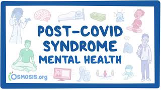 PostCOVID syndrome Mental health [upl. by Eanad]